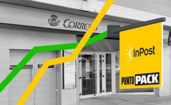 InPost vs Correos 2025