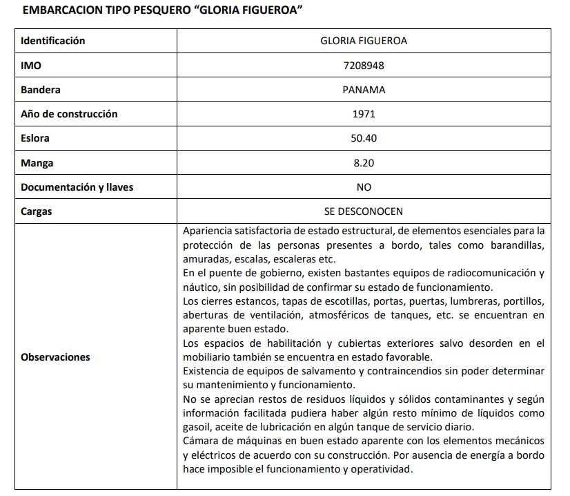 subasta barco noviembre 2025
