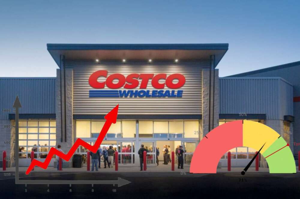 El gigante Costco refuerza su modelo de membresía y acelera su expansión internacional tras un trimestre al alza