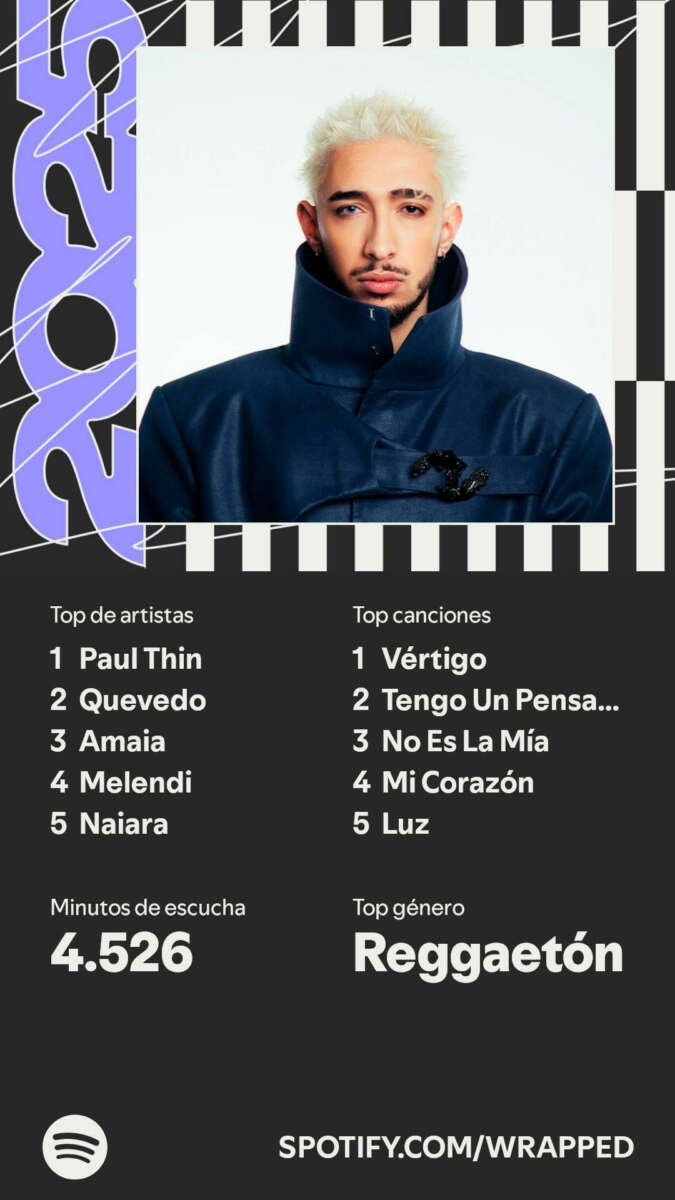 Ejemplo resumen de Spotify Wrapped 2025