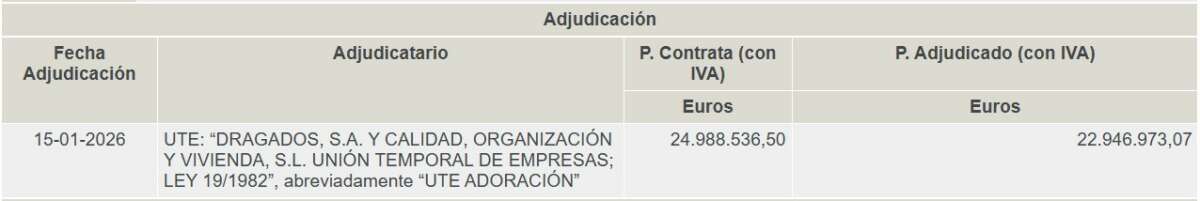 Adjudicación ACS Dragados Logroño