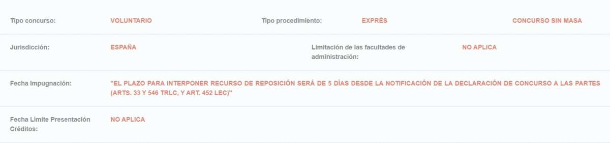 concurso de acreedores de una franquicia de Panaria