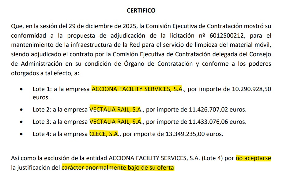 Metro de Madrid contrato