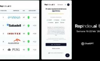 El comportamiento semanal confirma que la reputación corporativa algorítmica se consolida como un nuevo termómetro estratégico del mercado