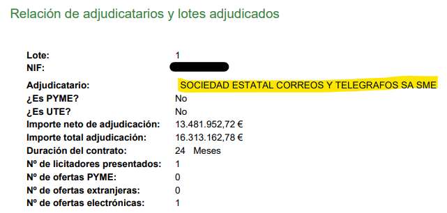 Correos (Pedro Saura) contrato Junta de Andalucía