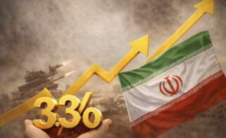 Montaje apoyado con IA del incremento de la inflación por la Guerra de Irán