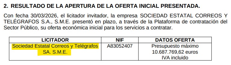 Correos licitación valorada 21 millones