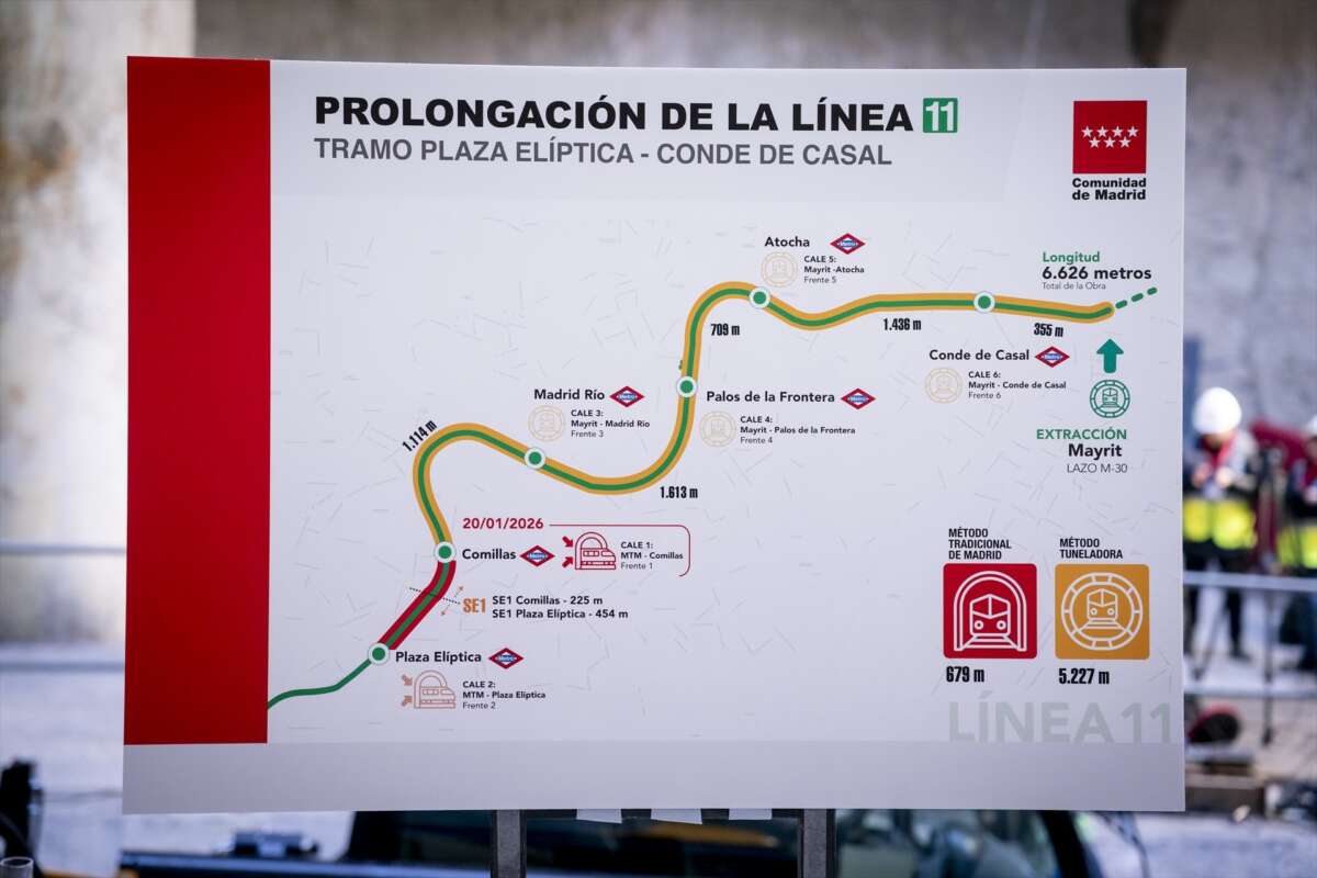 La nueva Línea 11 del Metro de Madrid