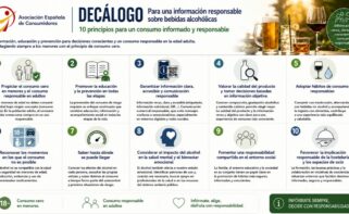 Infografía con el decálogo elaborado por la AEC | Imagen de AEC