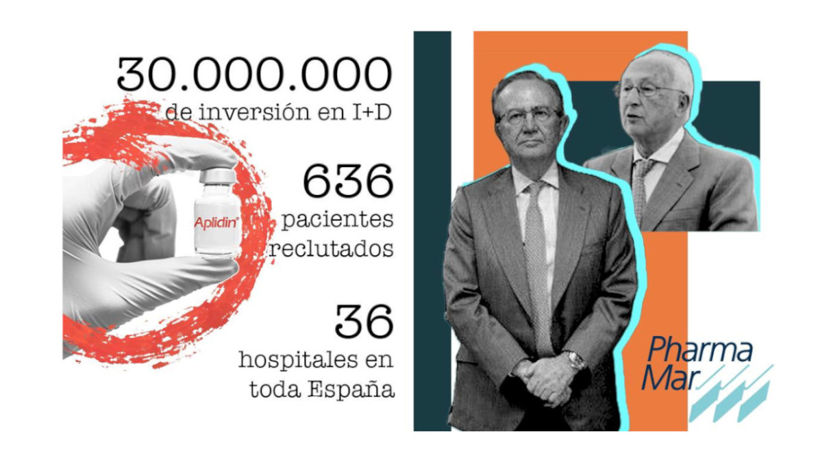 José María Fernández de Sousa, presidente de Pharma Mar; Pedro Fernández Puentes, vicepresidente de Pharma Mar y máximo accionista de Zendal, junto a las cifras significativas del Aplidin / Ilona Rey