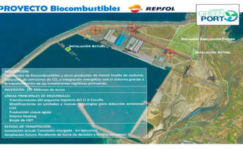 Diapositiva de la Autoridad Portuaria de A Coruña en el que desvela el plan de ampliación de Repsol en Punta Langosteira