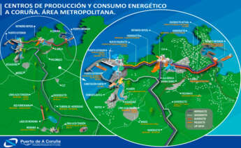 Centros de producción y consumo energético en el área metropolitana de A Coruña