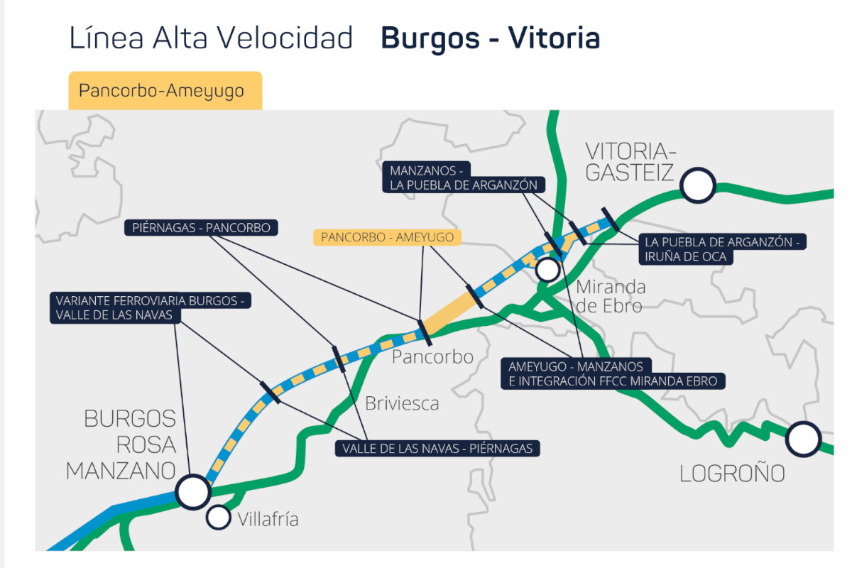 Mapa de la LAV Burgos-Vitoria en el tramo Pancorbo-Ameyugo / Adif