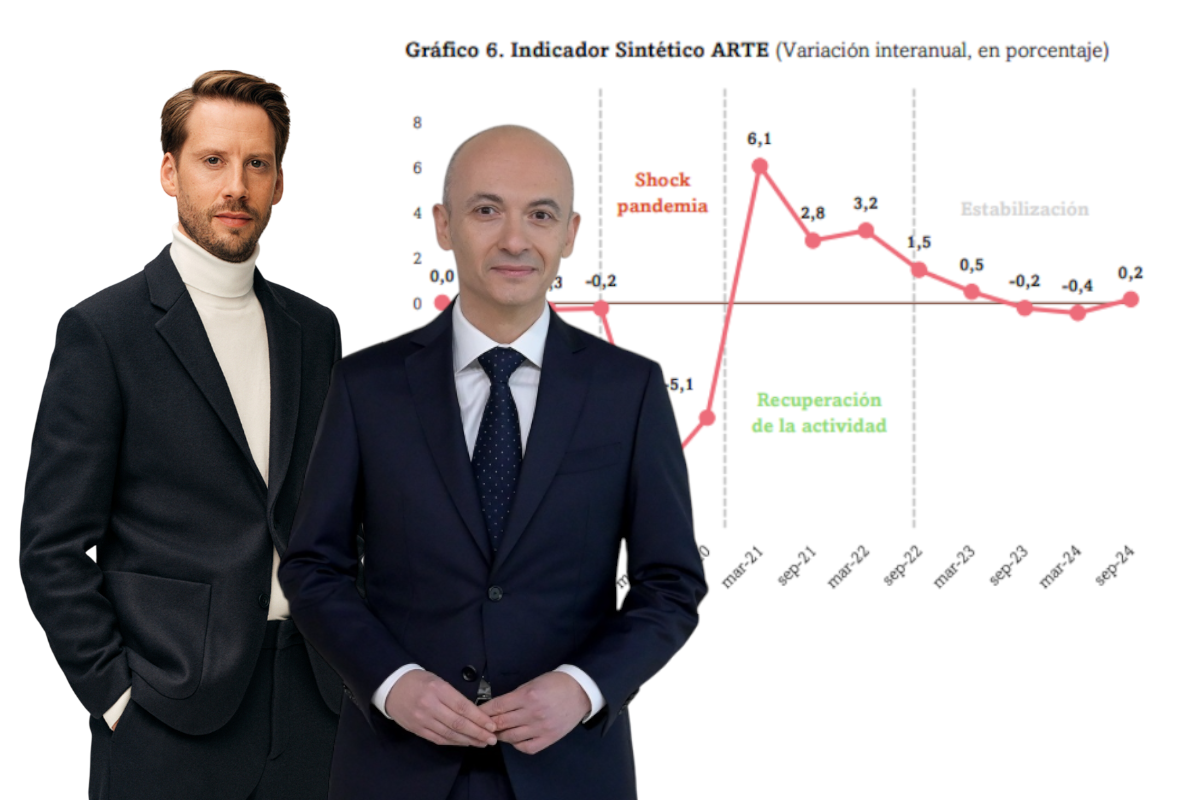 El CEO de Inditex, Óscar García Maceiras, y el de H&M, Daniel Erver, con el indicador de ARTE de fondo