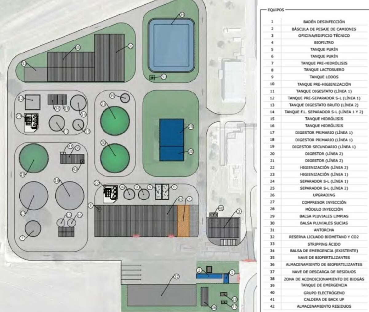 Imagen del proyecto de Bioetanol de Galicia en Teixeiro (Curtis) / Xunta