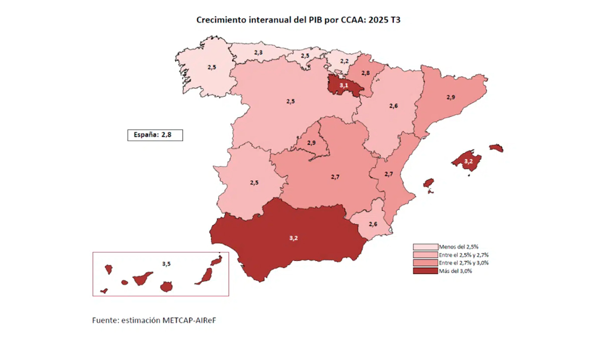 Mapa con los datos del crecimiento del PIB interanual por comunidades autónomas