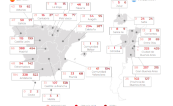 Red de tiendas de DIA en España y Argentina a cierre de 2025